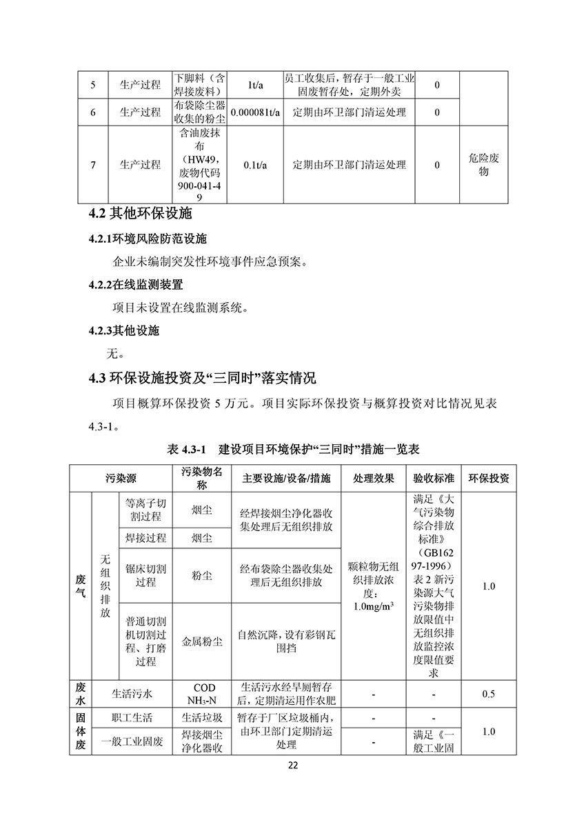 淄博林森環(huán)保科技有限公司驗收報告(26)