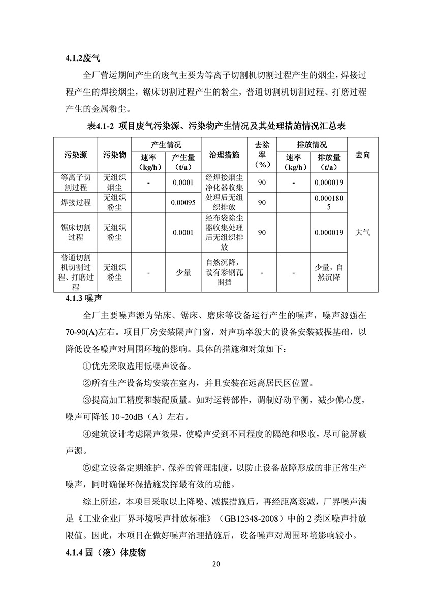 淄博林森環(huán)保科技有限公司驗收報告(24)