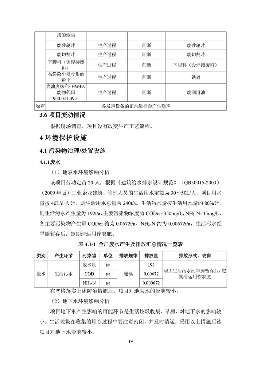 淄博林森環(huán)保科技有限公司驗收報告(23)