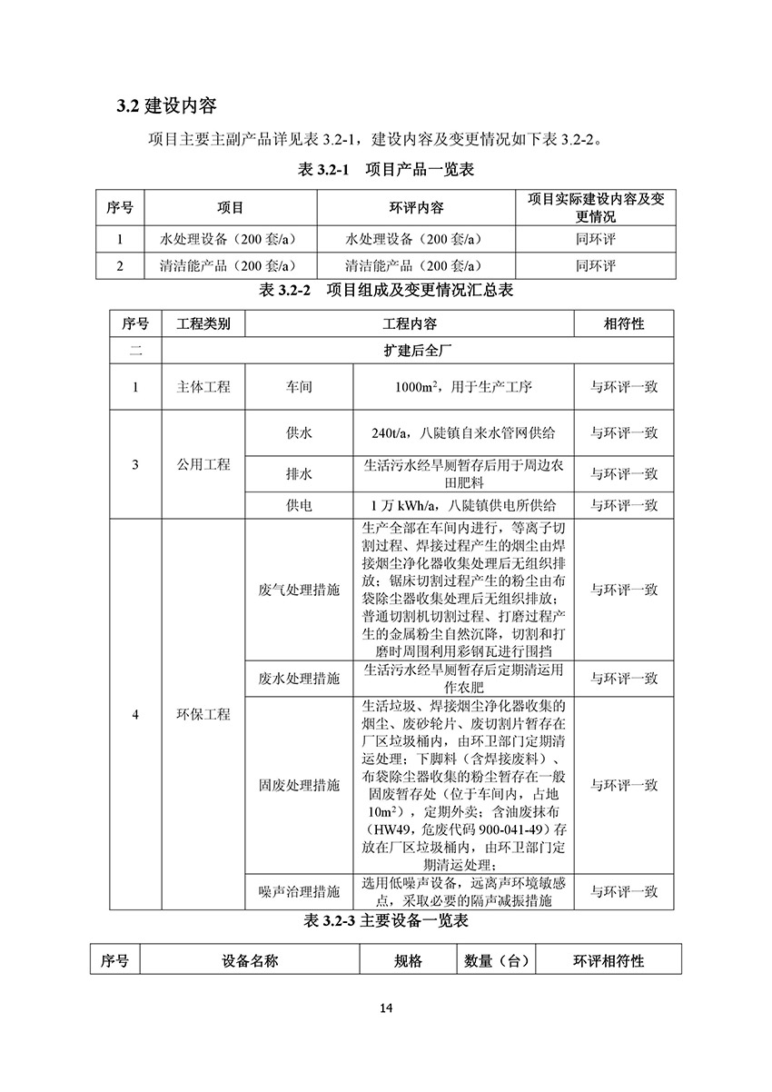 淄博林森環(huán)保科技有限公司驗收報告(18)
