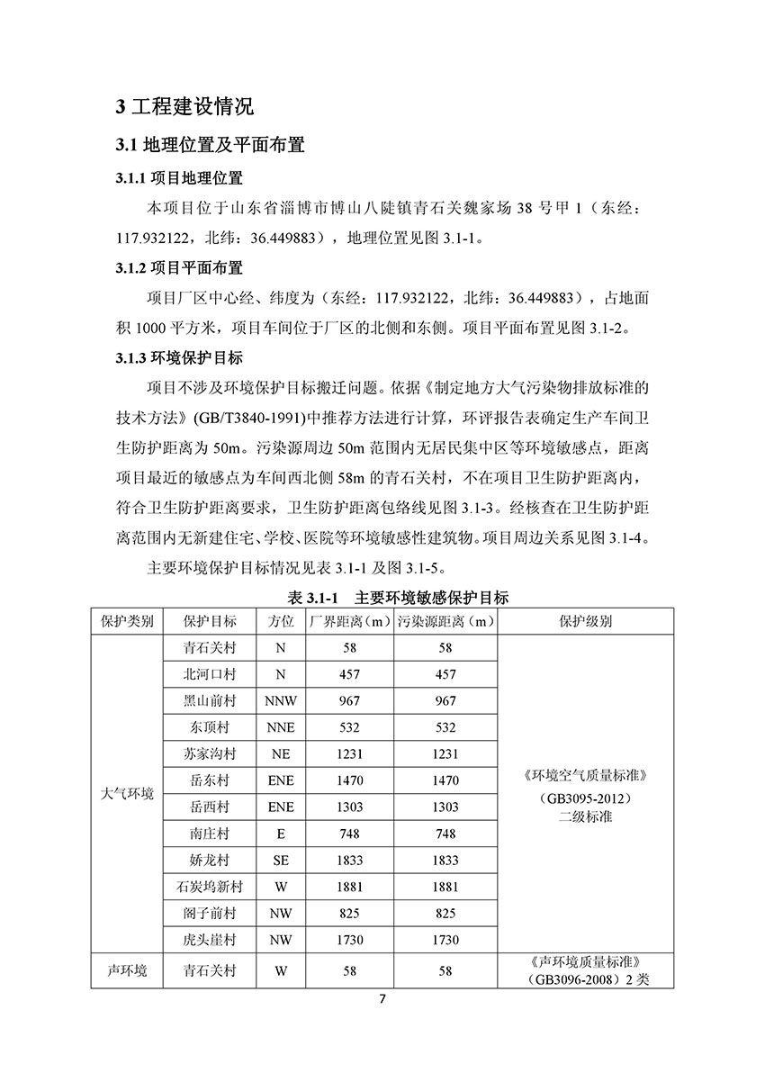 淄博林森環(huán)保科技有限公司驗收報告(11)